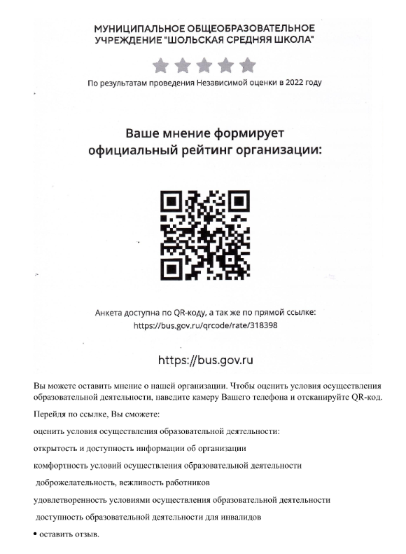 Ваше мнение формирует официальный рейтинг организации